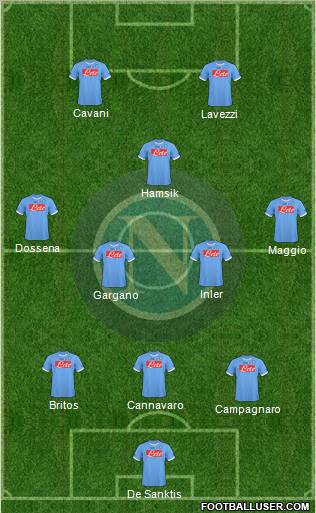 Napoli Formation 2011