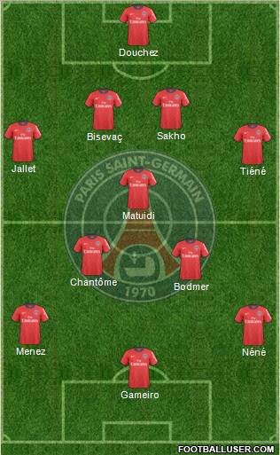 Paris Saint-Germain Formation 2011