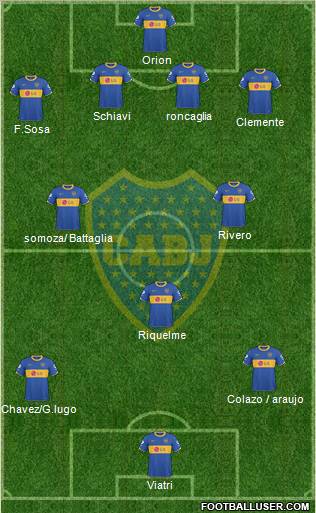 Boca Juniors Formation 2011