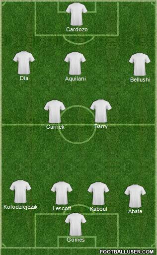 Championship Manager Team Formation 2011