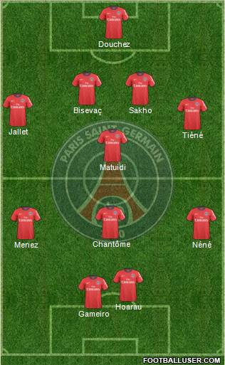 Paris Saint-Germain Formation 2011
