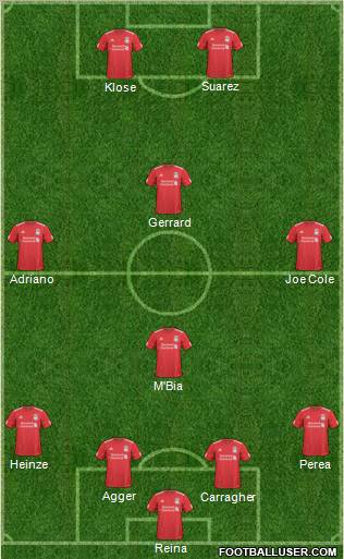 Liverpool Formation 2011