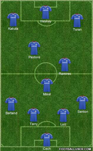 Chelsea Formation 2011