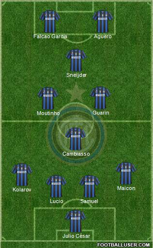 F.C. Internazionale Formation 2011
