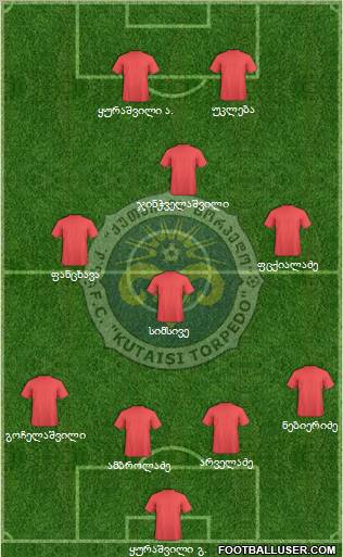 FC Kutaisi-Torpedo Formation 2011