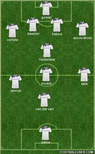 Tottenham Hotspur Formation 2011
