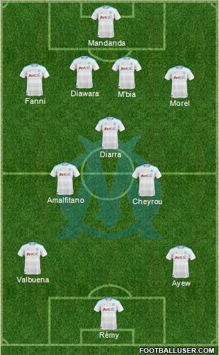 Olympique de Marseille Formation 2011