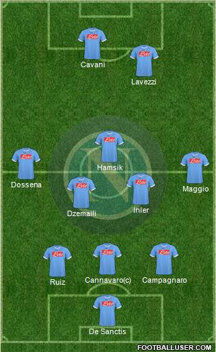 Napoli Formation 2011