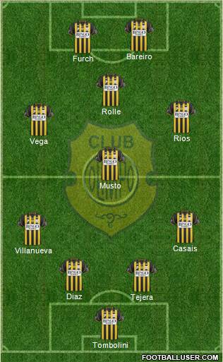 Olimpo de Bahía Blanca football formation