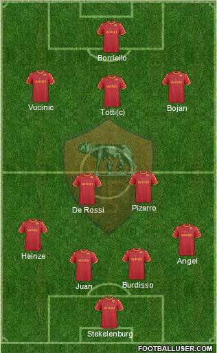 AS Roma Formation 2011