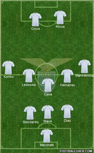 S.S. Lazio Formation 2011