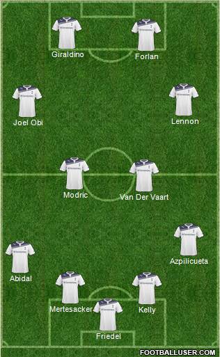 Tottenham Hotspur Formation 2011