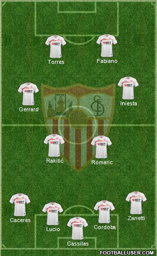 Sevilla F.C., S.A.D. Formation 2011