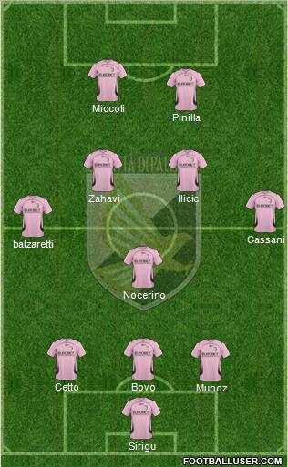 Città di Palermo Formation 2011