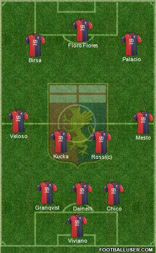 Genoa Formation 2011