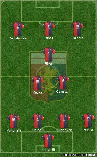 Genoa Formation 2011