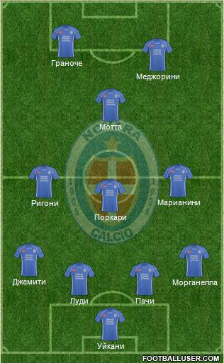 Novara Formation 2011