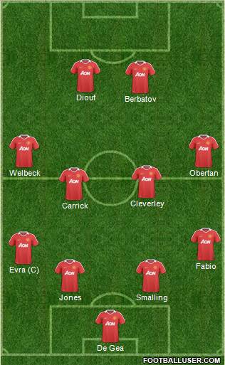 Manchester United Formation 2011