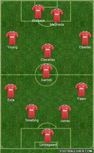 Manchester United Formation 2011