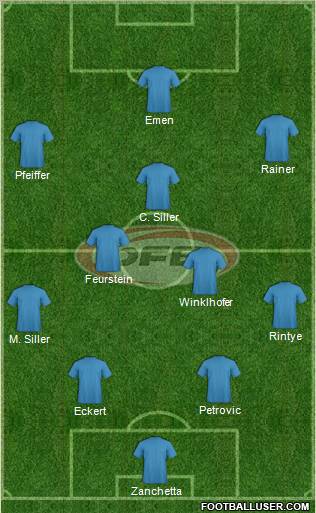 Austria 4-2-1-3 football formation