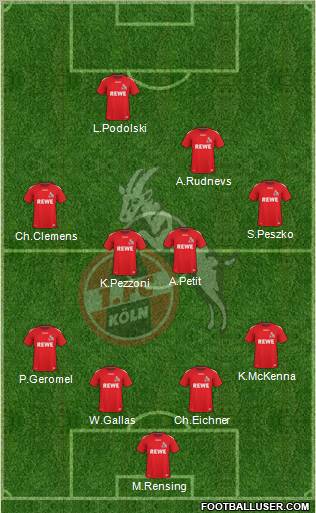 1.FC Köln Formation 2011