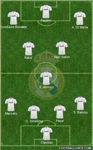 Real Madrid C.F. Formation 2011
