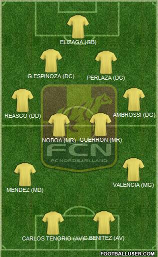 Football Club Nordsjælland Formation 2011