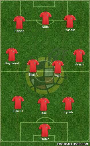 Spain Formation 2011