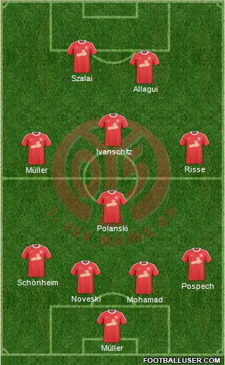 1.FSV Mainz 05 Formation 2011