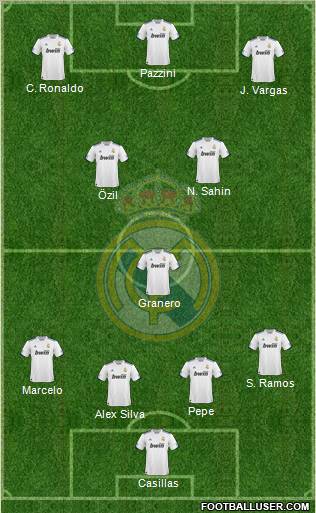 Real Madrid C.F. Formation 2011