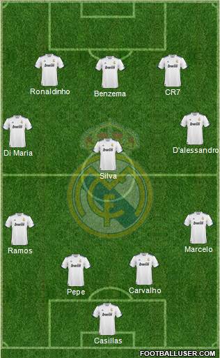 Real Madrid C.F. Formation 2011