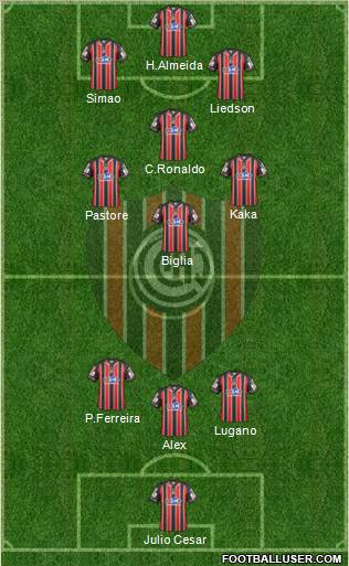 Chacarita Juniors football formation