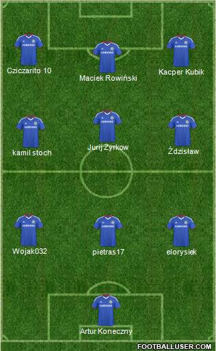 Chelsea Formation 2011