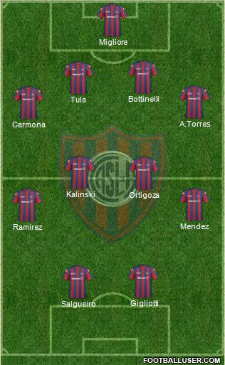 San Lorenzo de Almagro Formation 2011