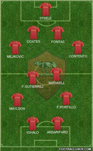 AS Roma Formation 2011