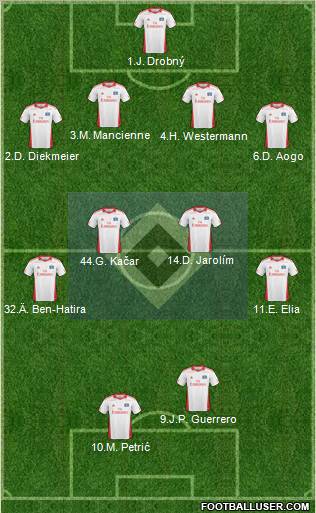 Hamburger SV Formation 2011