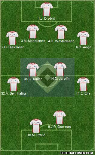 Hamburger SV 4-4-2 football formation