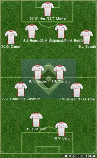 Hamburger SV Formation 2011