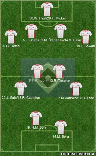 Hamburger SV 4-4-2 football formation