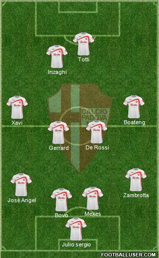 Padova Formation 2011