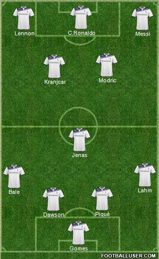 Tottenham Hotspur Formation 2011