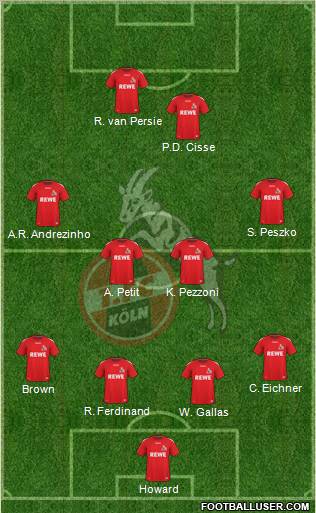 1.FC Köln Formation 2011
