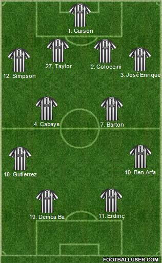 Newcastle United Formation 2011