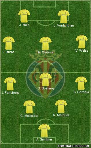 Villarreal C.F., S.A.D. Formation 2011