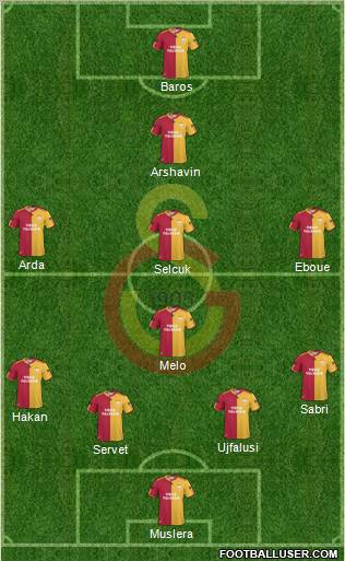 Galatasaray SK Formation 2011