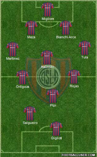 San Lorenzo de Almagro Formation 2011