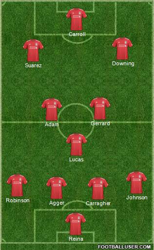 Liverpool Formation 2011
