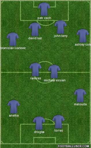 Chelsea Formation 2011