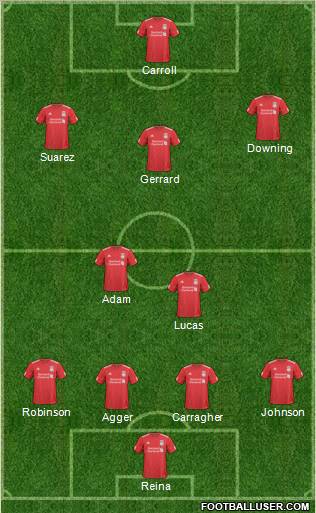 Liverpool Formation 2011