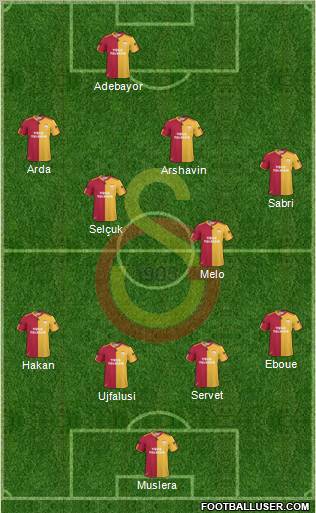 Galatasaray SK Formation 2011